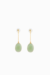 Ode To Earth Chain Drop Stud Earring